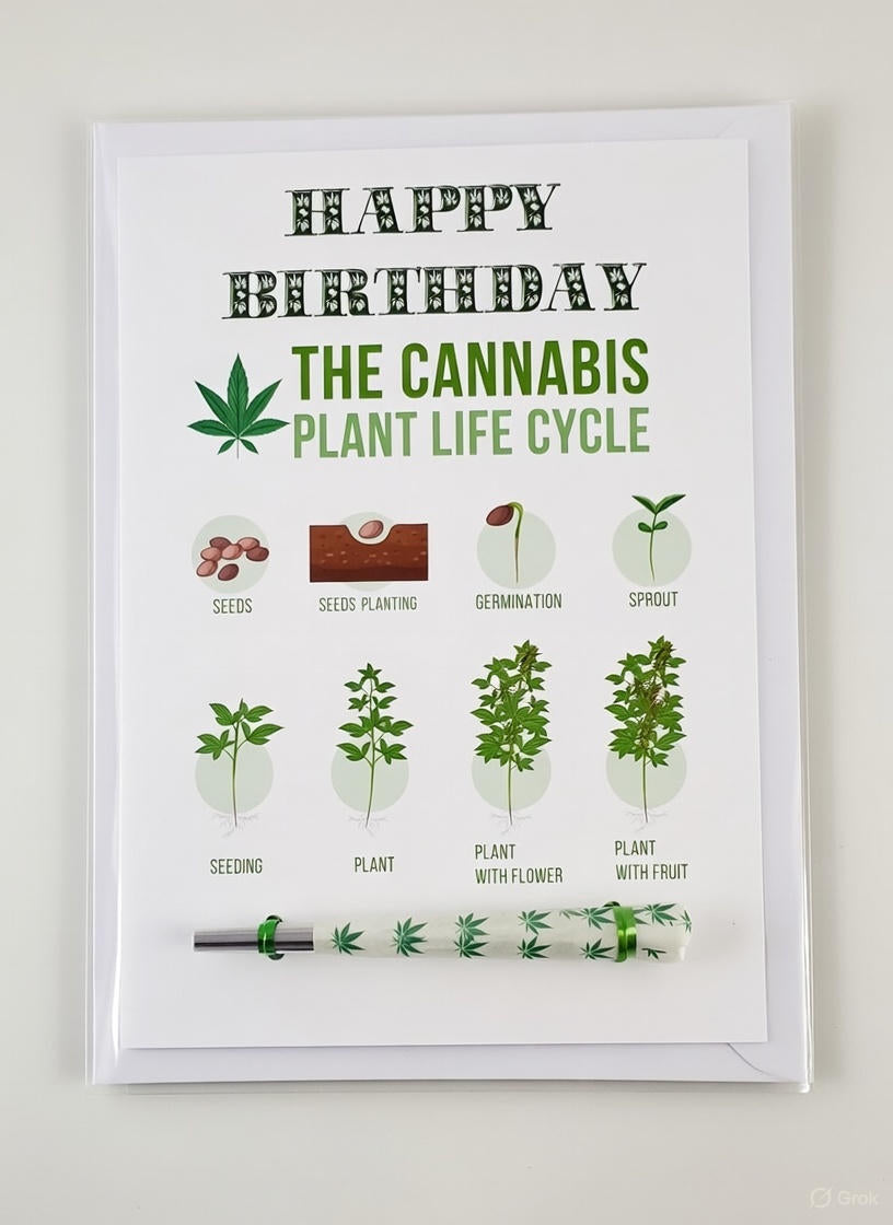 Life Circle Birthday Card with Real One-Hitter | Reefer Cards
